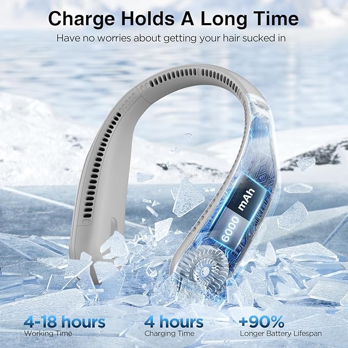 Hotsales Neck Fan, Hands Free Bladeless Neck Fans Portable Rechargeable, 6000 mAh Battery Operated Wearable Personal Fan, Cooling Neck Fan, 3 Speeds, USB Fan Gifts for Men, Women, Travel, Outdoor