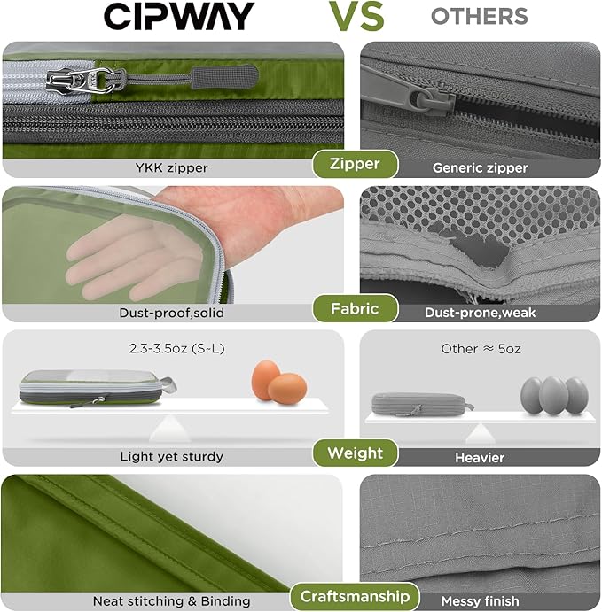 Cipway Mesh Compression Packing Cubes, Ultralight See Through Luggage Organizer Bags, Travel Essentials for Carry on Suitcase（3 Pcs,Green）