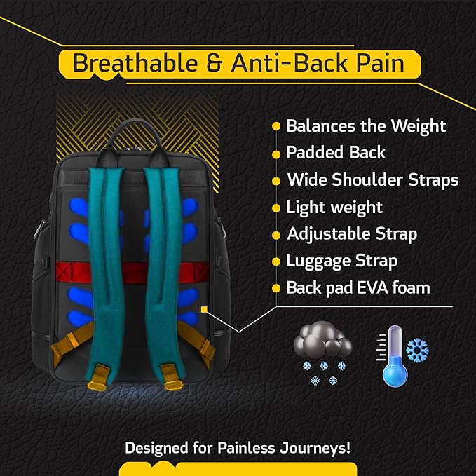 Laptop Business Backpack for Men & Women, Work Backpack Fits15.6 Inch, Premium Quality Travel Bag with USB Charging Port, Water-Resistant, Durable Nylon, Computer Bookbag with Multiple Pockets