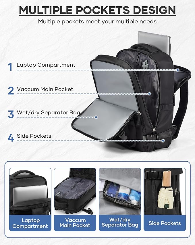 Vacuum Seal Backpack Travel With Pump,Mochila De Viaje Compresion Al Vacio,Personal Item Travel Backpack With Vacuum System,Large Carry On Vacpack Backpacks For Women Men,Black
