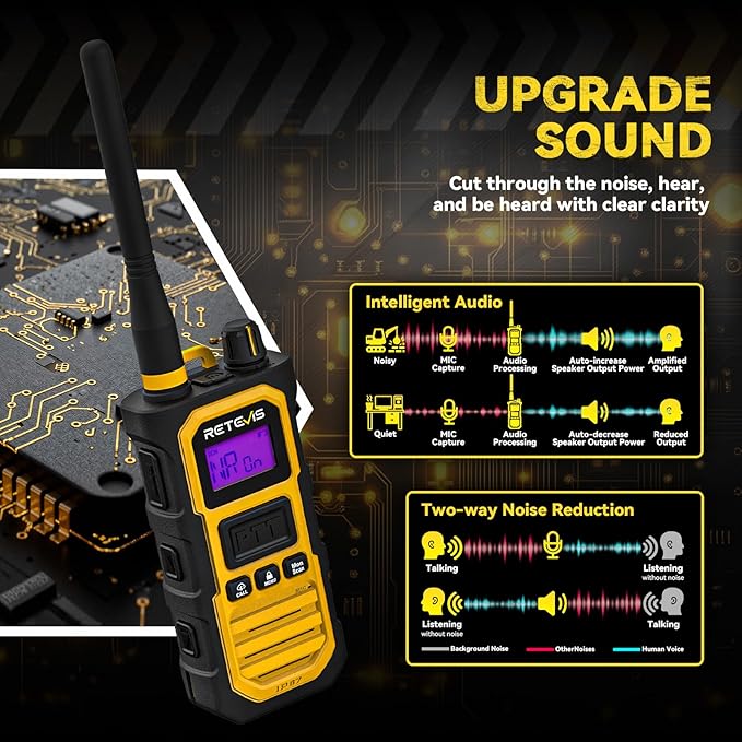 Retevis RB48 Pro Walkie Talkies Long Range, High Power, Heavy Duty Rechargeable Two Way Radios, 2800mAh, IP67, Upgrade Noise Reduction, Group Call for Construction (6 Pack with Gang Charger)