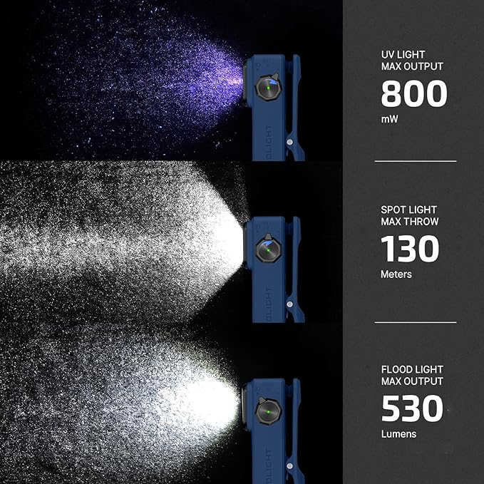 OLIGHT Oclip Ultra EDC Flashlight Clip-on Light, 530 Lumens Rechargeable with Type-C Charging, Combines Floodlight, Spotlight and UV, Triple Magnetic Lights for Inspection and Work (Navy Blue)