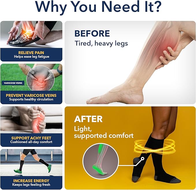 Wellow Premium Socks (Compression Socks - Regular) for Men & Women, Made with Viscose from Bamboo, Knee High, 18-25 mmHg