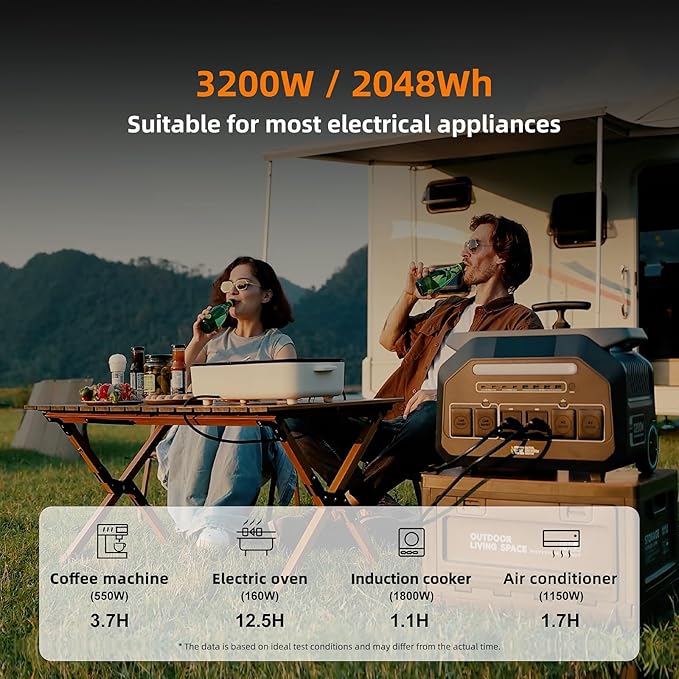 IEE 3200W Portable Power Station P3200 with 3x200W Solar Panel, 2048Wh Solar Generator, 1800W AC Charging, AC Outlets x 4, LiFePO4 Battery Power Station for Home Backup, Camping, RV, Emergency