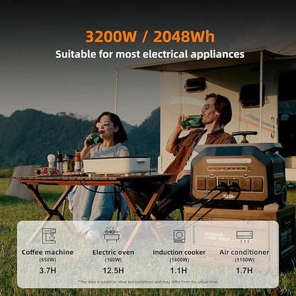 IEE 3200W Portable Power Station P3200 with 400W Solar Panel, 2048Wh Solar Generator, 1800W AC Charging, AC Outlets x 4, LiFePO4 Battery Power Station for Home Backup, Camping, RV, Emergency