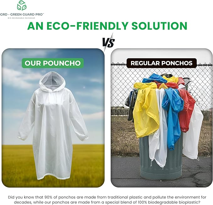 Eco-Friendly Rain Ponchos - Bio-degradable Disposable Clear Poncho with Drawstrings and Adjustable Hood, Family Pack of 5