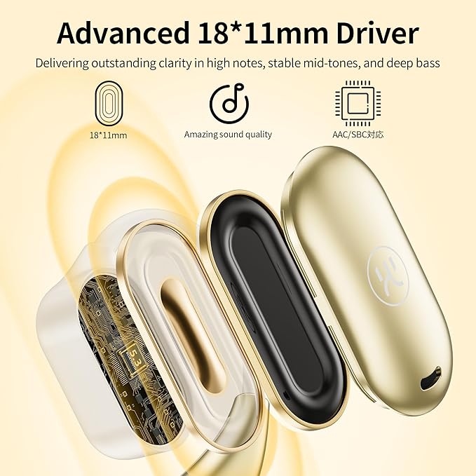 Kinglucky Open-Ear Headphones Wireless Earbuds with Dual Mics ENC Noise Cancelling Headset with LED Display Case, Fast Charging, Bluetooth Headphones for Running/Cycling/Driving
