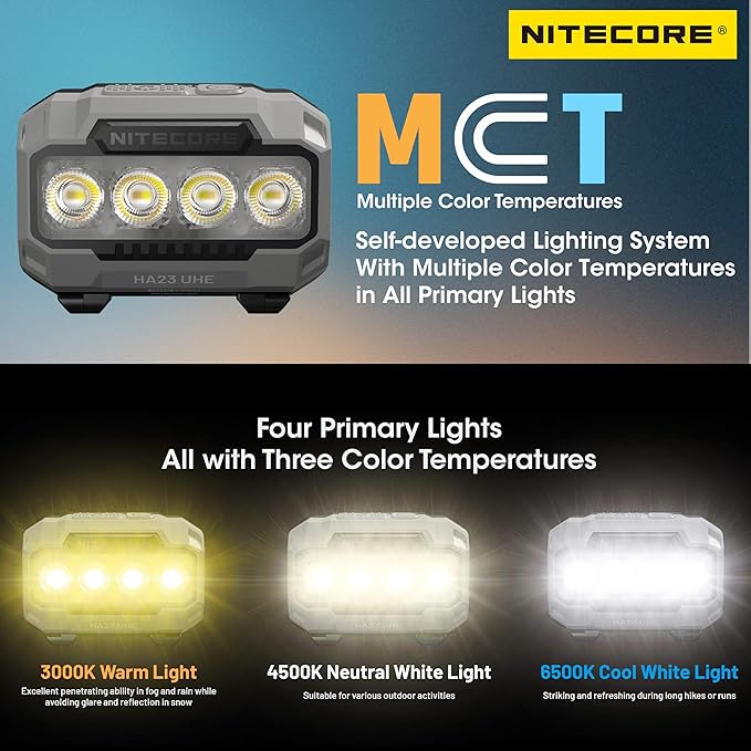 Nitecore HA23 UHE 600 Lumen MCT Outdoor Headlamp Multiple Color Temperatures Lightweight AAA Headlight Tag (Black)
