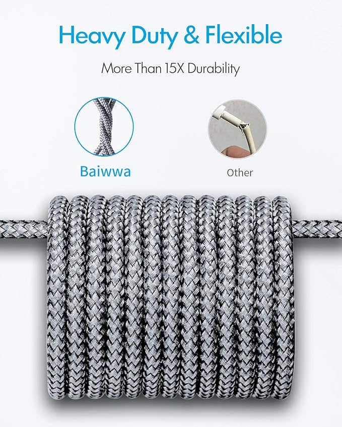 Baiwwa Long USB C Cable 15ft, USB A to Type C Cable Charger Cord Premium Nylon Braided for iPhone 16 15 Series Samsung Galaxy Note Tab, Moto, LG, Pixel and More USB C Smartphone & Tablet
