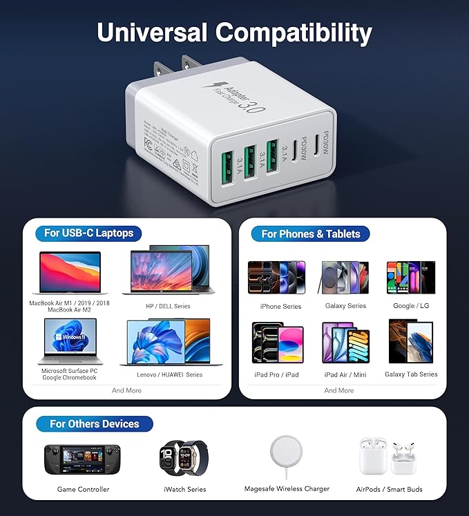 60W USB C Wall Charger Block, 2Pack 5-Port C Charger Fast Charging Block Dual PD Power Adapter&QC 3.0 Wall Plug Multiport Type C Charging Cube Brick for iPhone 12/13/14/15/16/17 Pro Max, iPad,Samsung