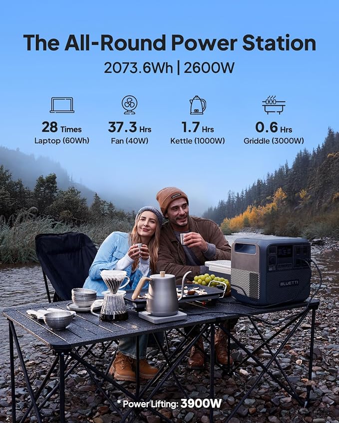 BLUETTI Elite 200 V2 Portable Power Station with Car Charging Cable (Car Port to XT60), 2073.6Wh LFP Battery Backup w/ 4 2600W AC Outlets, 17-Year Lifespan, Solar Generator for Camping, Off-grid