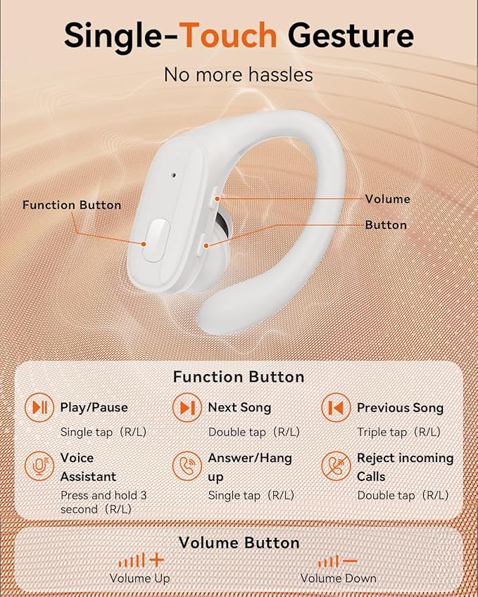 Wireless Earbuds, Sports Bluetooth 5.4 Headphones, Ear Buds with ENC Noise Canceling Mic, 80Hr Playtime Earphones, Palm-Sized, LED Power Display, IPX7 Waterproof Headset for Workout Running, Rosegold
