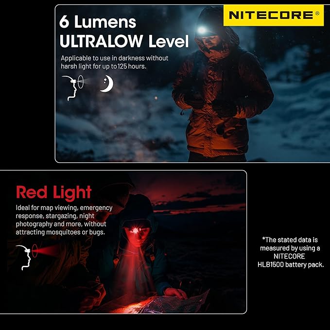 Nitecore HA23 UHE 600 Lumen MCT Outdoor Headlamp Multiple Color Temperatures Lightweight AAA Headlight Tag (Black)