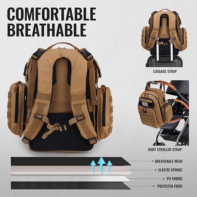 Dinictis Dad Diaper Bag, Mens Diaper Bag Backpack with Diaper Changing Mat, Military Diaper Backpack with Molle Webbing, Waterproof Pouch, Baby Wipes pocket, Insulated Bottle Pockets- Jungle Brown