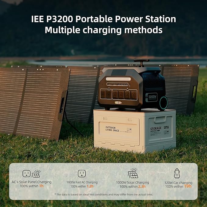 IEE 3200W/2048Wh Solar power station With 200W Solar Panel,P3200 Solar Generator(6400W Peak),1800W Super Fast Charging,APP Control Emergency Power Station for Home, Camping, Power Outages