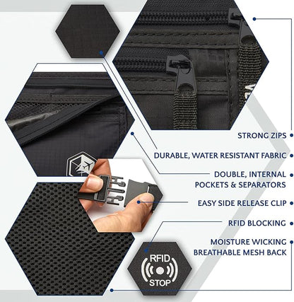 VENTURE 4TH Money Belt for Travel – Hidden Under-Clothes RFID Blocking Passport Holder & Slim Travel Wallet Pouch for Men & Women to Protect Cash, Cards & Documents (Pure Black)