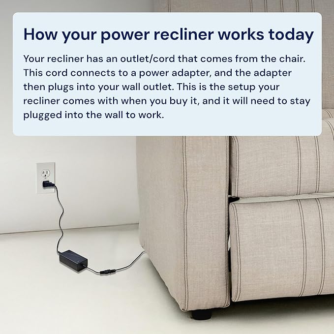 The Blue Cactus 2500mAh Furniture Battery Kit - Battery, Power Transformer, Power Cord - 2-Pin Furniture Connector - with LCD Display for Simple Recliner Chairs