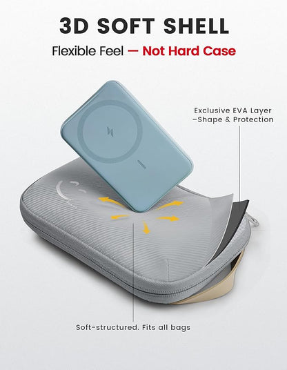 Travelkin Travel Cord Organizer, Small Electronic Organizer Travel Case, Cable Organizer Bag For Cords,Chargers Phone, Sd Card,Usbs
