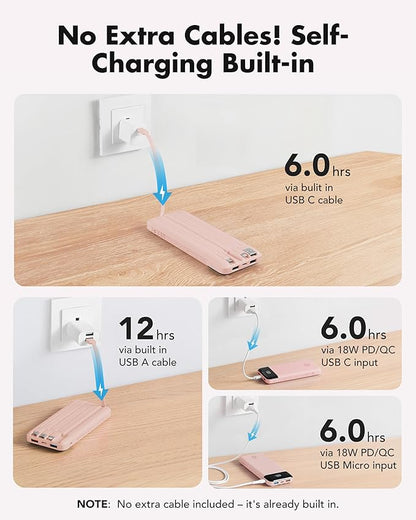 charmast 20000mAh Portable Charger with Built in Cables, 22.5W Travel Power Bank Fast Charging, USB C Cell Phone Battery Pack for iPhone 16/15/14/13/12/11 Series, iPad, Samsung, Android, Tablet