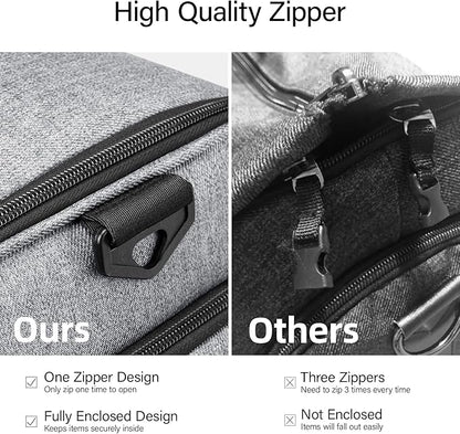 Hanke Carry on Garment Bags for Travel,Convertible Duffle Bag Luggage Bag Weekend Bag with Shoe Compartment,2 in 1 Hanging Suitcase Suit Bag for Men Women,Light Grey