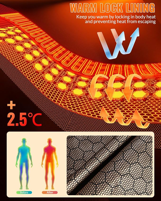 Cordless Heated Blanket, Battery Operated Heating Blanket with 10000mAh Battery & 6-Zone Fast Heating Wearable Blanket Throw for Indoor Outdoor, Camping, Travel, Football Game, Machine Washable
