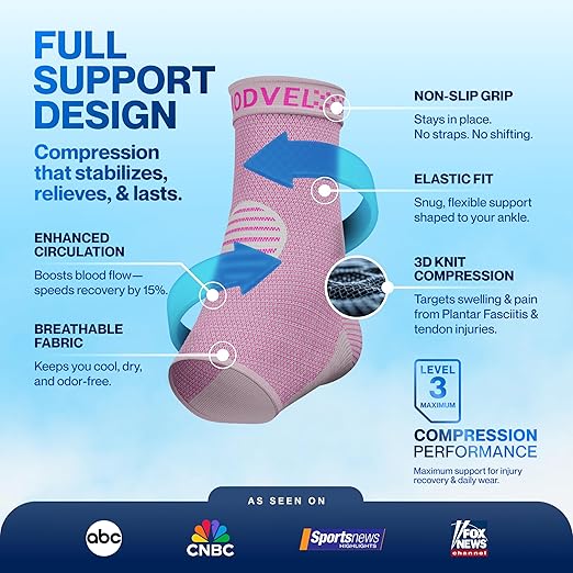 Modvel Foot & Ankle Brace Socks for Sprained Ankle Compression Sleeve - Plantar Fasciitis Relief Brace, Foot Support for Women & Men - Tendonitis & Arthritis Foot Sleeve, Stabilizing Ankle Wrap