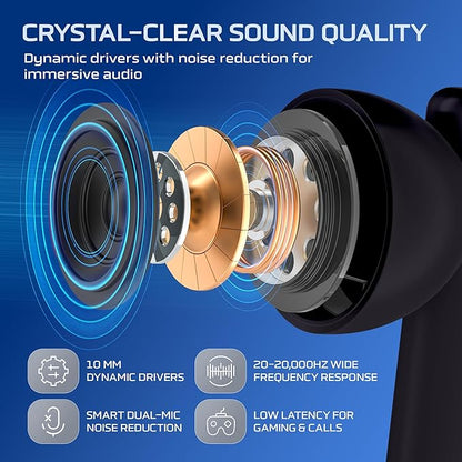 Philips Bluetooth Headset with Mic, Wireless Bluetooth Earpiece, 400mah Charging Case with LED Display, all-day extended playtime, Built-in microphone for Hands-Free Calling Designed for Trucker, Work