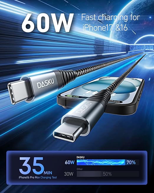 Dasku iPhone 17 USB C to USB C Fast Charging, 60W(3.1A) 2 Pack 3FT Charging Cord Type C Charger Cable for iPhone 17/16/15/15 Plus/15 Pro Max, MacBook Pro, iPad Pro Air, Samsung S24/S24 Ultra/S23
