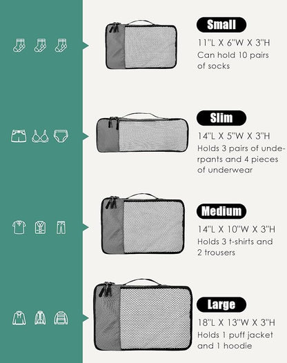 4-Piece Packing Cubes Travel Accessories Set for Suitcases - Luggage Organizer Bags with Double Zipper - Mesh Top - Small/Medium/Large/Slim - Dark Grey