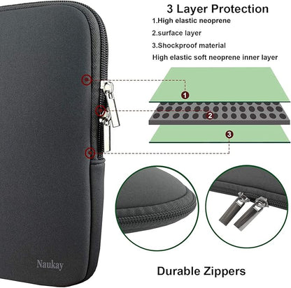 Laptop Sleeve Bag 15.6 Inch,Resistant Neoprene Laptop Sleeve/Notebook Computer Pocket Case/Tablet Briefcase Carrying Bag fit for Computer Notebook MacBook- (Grey)