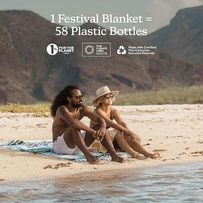 Nomadix Festival Blanket - Perfect for Picnics, Camping, & Lawn Seating - Plush Top & Water Resistant Base - Made with Post Consumer Recycled Materials - Agua Blue - 60x72 in