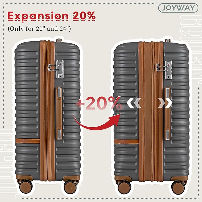 Joyway Expandable Luggage Sets 5 Piece, Lightweight Hard Shell Travel Suitcase Set with Spinner Wheels and TSA Lock (5 piece set，Grey)