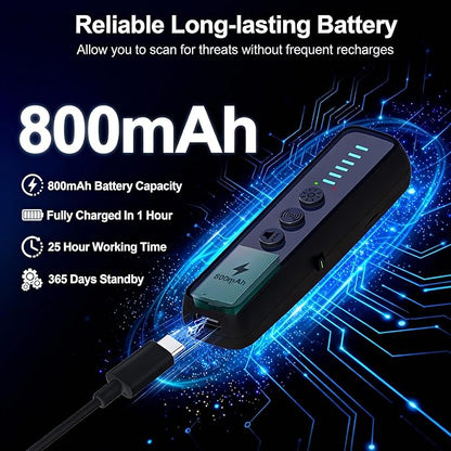 SALAN Hidden Camera Detector – Portable RF Detector & Camera Finder with Infrared Lens Scanner, GPS Tracker Detector for Vehicles, Bug Sweeper & Hidden Device Detector for Hotel Rooms, Travel