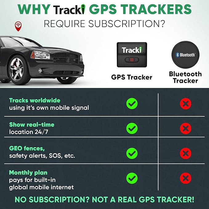 Tracki GPS Tracker for Vehicles, Car, Kids. Subscription Needed. US-Made Tech. 4G LTE GPS Tracking Device. Unlimited Distance, US & Worldwide. Small (Tracker) (Tracker 6-mo Subscription Incl.)