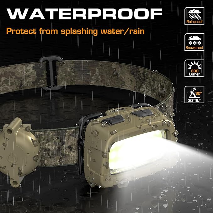 EverBrite Headlamp, 300 Lumens Head Lamp for Adults, 7 Modes with White/Red/Green Light, 30°Adjustable LED Headlight for Camping, Running, Hunting, 3 AAA Batteries Included