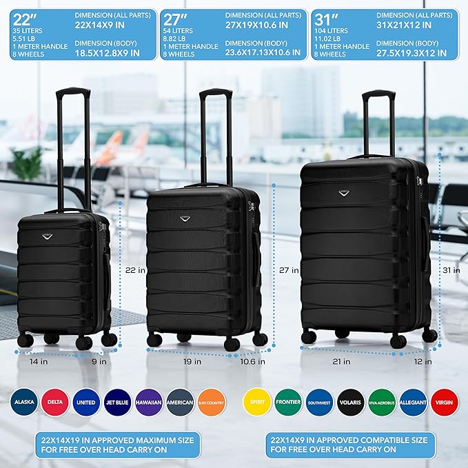 Flight Knight Luggage Sets TSA Lock Silent Double Spinner Wheels Suitcase With Case Maximum Carry On Bag Size For American & United Approved Airlines(3 Piece Set (22/27/31"),Black)