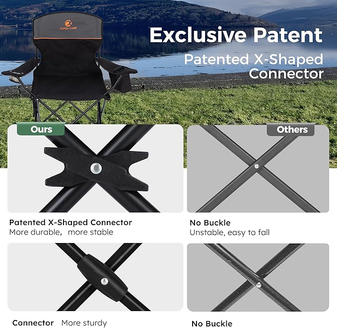 ALPHA CAMP Folding Camping Chairs for Adults Lawn Chairs Outdoor Chairs Support 225 LBS Portable Camp Chairs with Cup Holders Cooler Pouch for Outdoor, 2 Pack