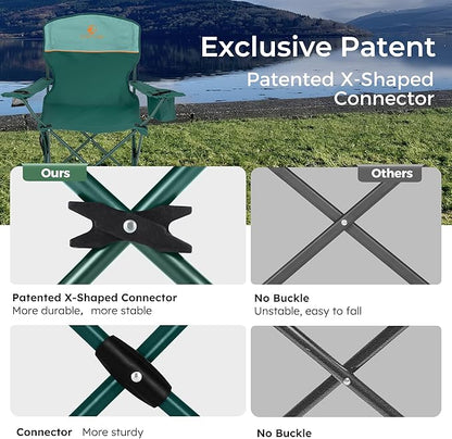 ALPHA CAMP Folding Camping Chairs for Adults Lawn Chairs Outdoor Chairs Support 250 LBS Portable Camp Chairs with Cup Holders Cooler Pouch for Outdoor, 2 Pack