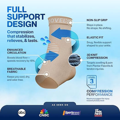 Modvel Foot & Ankle Brace Socks for Sprained Ankle Compression Sleeve - Plantar Fasciitis Relief Brace, Foot Support for pain Women & Men - Tendonitis & Arthritis Feet Sleeve, Stabilizing Ankles Wrap