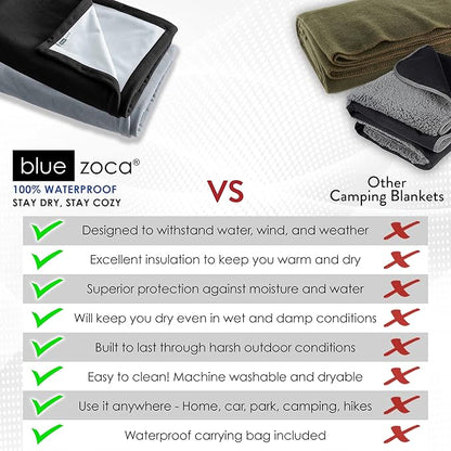 Beach Blanket Waterproof Sandproof Waterproof Blanket for Camping, Hiking, Outdoor Sporting Events, Picnics & More | Machine Washable & Pet Friendly | Travel Size - 65x50in Black