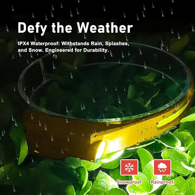 Rechargeable LED Headlamp, 400 Lumens, 230° Wide Beam, USB-C, IPX4, 5 Modes — Lightweight, Adjustable Headband; Hard Hat Clips for Camping, Hiking, Running, Repairs & Gift (1, Yellow)