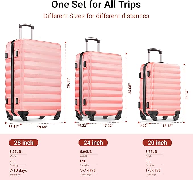 3 Piece Luggage Sets ABS Hardshell Suitcase with Spinner Wheels with 6PC Packing Bags(20/24/28inch)