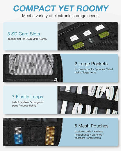 BAGSMART Large Electronics Organizer Travel Case, Travel Cable Organizer Bag for Travel Essentials, Travel Tech Organizer as Travel Accessories, Cord Organizer for Phone, Power Bank SD Card, Blue
