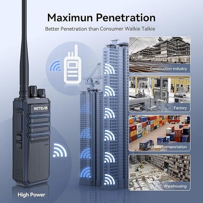Retevis RT86A Walkie Talkies Long Range, Heavy Duty Two Way Radio with Mic, GMRS 2 Way Radio, Group Call, Easy Pairing, for Construction Industry(4 Pack)