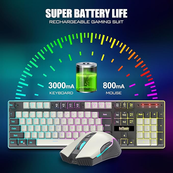 RedThunder K10 Pro Wireless Gaming Keyboard and Mouse Combo, RGB Backlit Rechargeable 3800mAh Battery, Mechanical Feel Anti-ghosting Keyboard + 7D 3200DPI Mice for PC Gamer(White Gray)