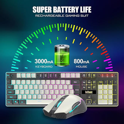 RedThunder K10 Pro Wireless Gaming Keyboard and Mouse Combo, RGB Backlit Rechargeable 3800mAh Battery, Mechanical Feel Anti-ghosting Keyboard + 7D 3200DPI Mice for PC Gamer(White Gray)