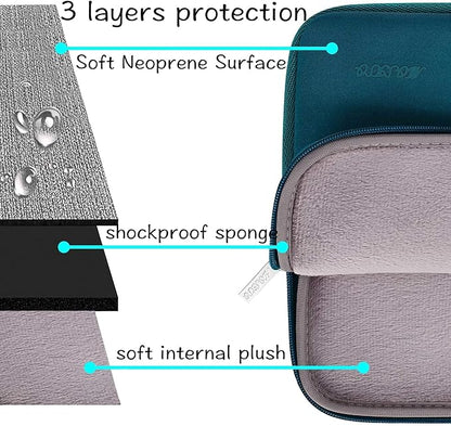 MOSISO Laptop Case 14 inch, 14 inch Laptop Sleeve Bag Compatible with HP Lenovo Dell ASUS Acer, HP Stream, Dell Latitude, Lenovo IdeaPad, Neoprene Computer Sleeve Bag with Small Case, Deep Teal