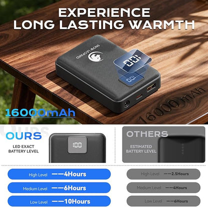 SNOW LEOPARD Heated Vest Battery Pack 7.4v 16000mah Power Bank for Heated Jacket with LED Display Battery Pack for Heating Vest with Dc/USB/Type-C Output for Heated Blanket Clothing for Men Women