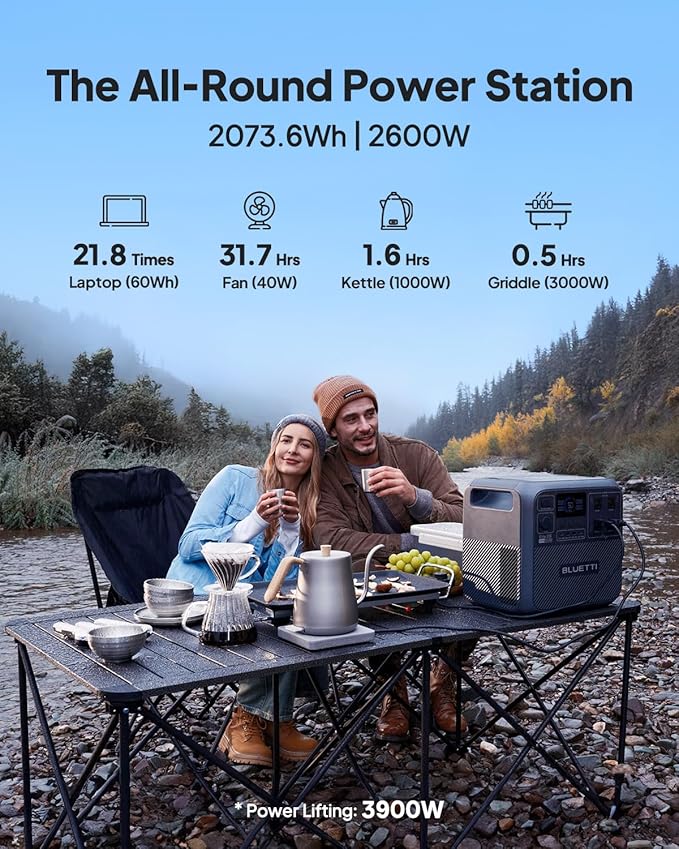 BLUETTI Solar Generator Elite 200 V2 with 2 100W Solar Panels Included, Portable Power Station 2073.6Wh w/ 4 2600W AC Outlets, 17-Year Lifespan LFP Emergency Power for Home Backup, Outages, Camping