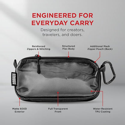 GOBAGS NEO Production Zipper Bags - Electronics & Camera Accessories Bag - Cable organizer, Gear Accessory Pouch, Travel Camera Essentials (Extra Small, Black, 2 pack)